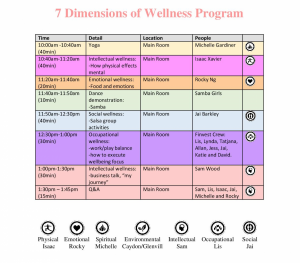 7 Dimension Adventure Map-page (1)